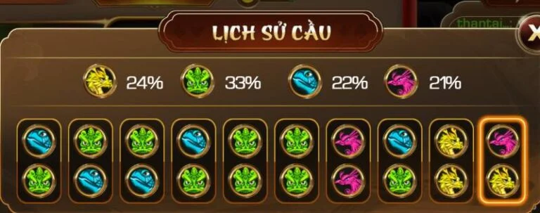 Tận dụng tối đa lịch sử cầu
